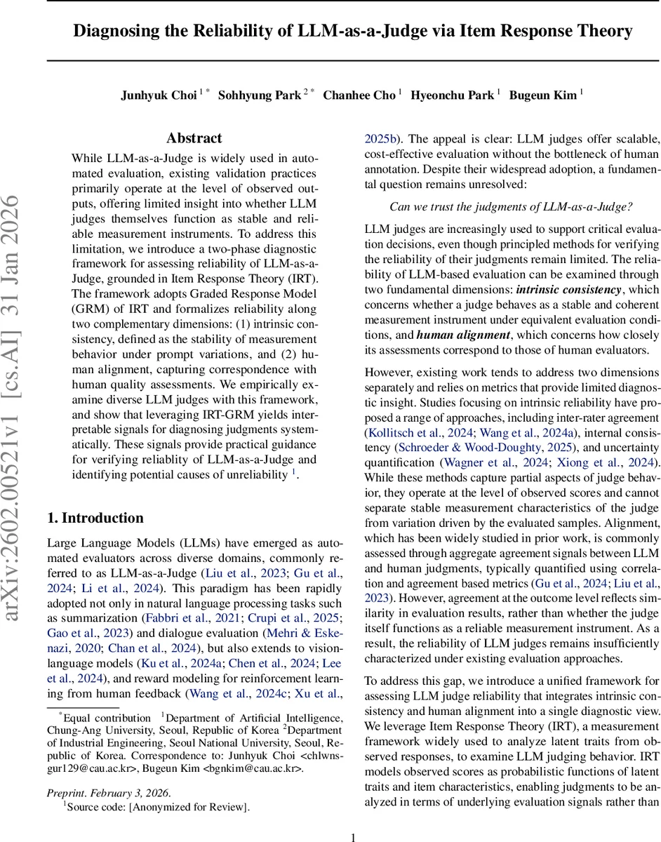 Diagnosing the Reliability of LLM-as-a-Judge via Item Response Theory