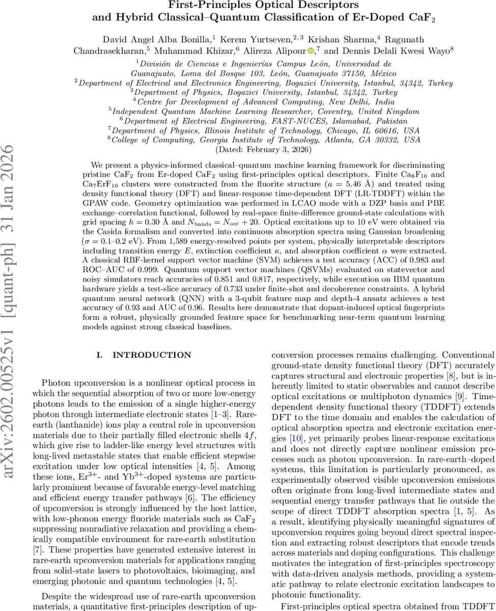 Inference-Aware Meta-Alignment of LLMs via Non-Linear GRPO