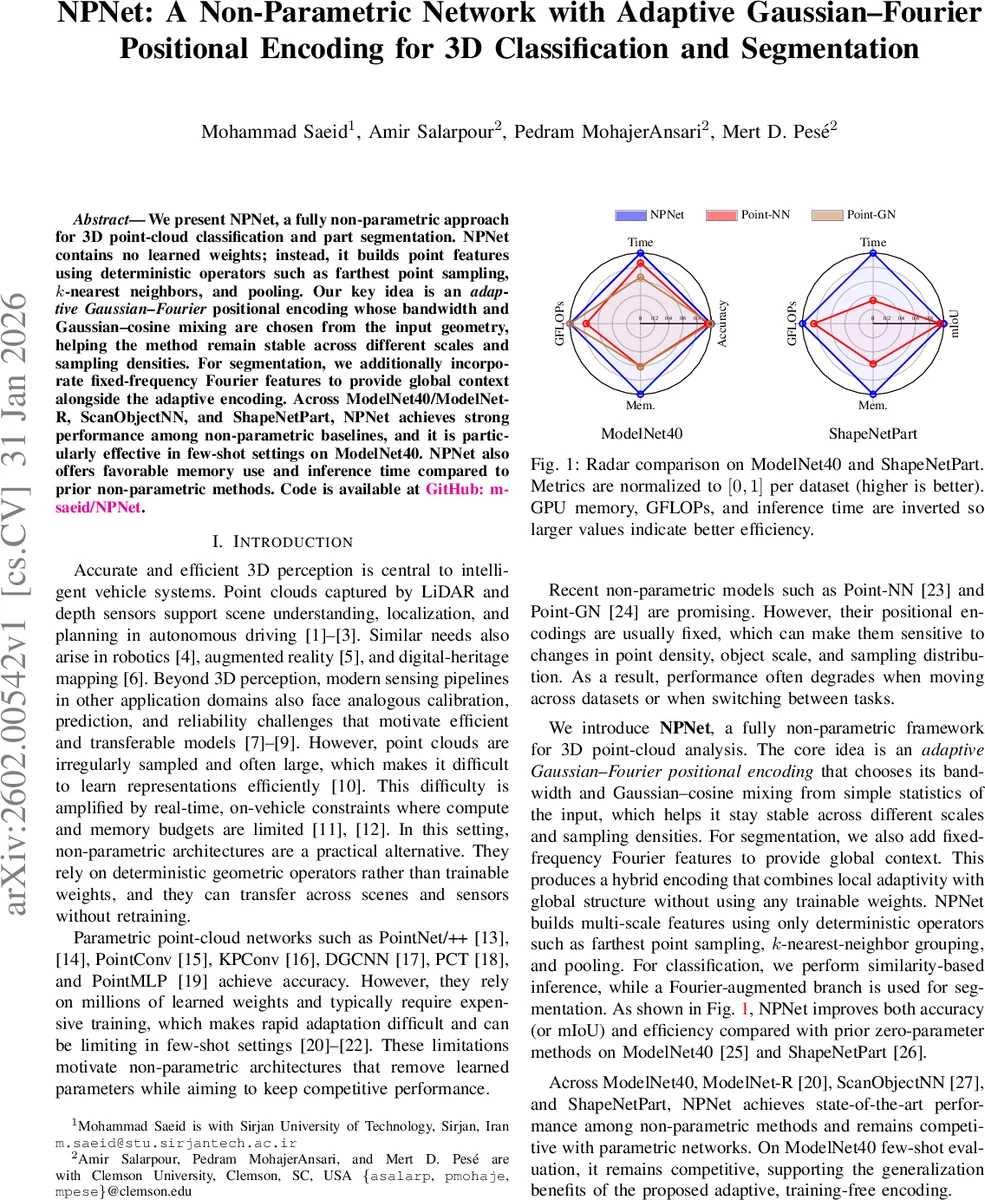 Observation-dependent Bayesian active learning via input-warped Gaussian processes