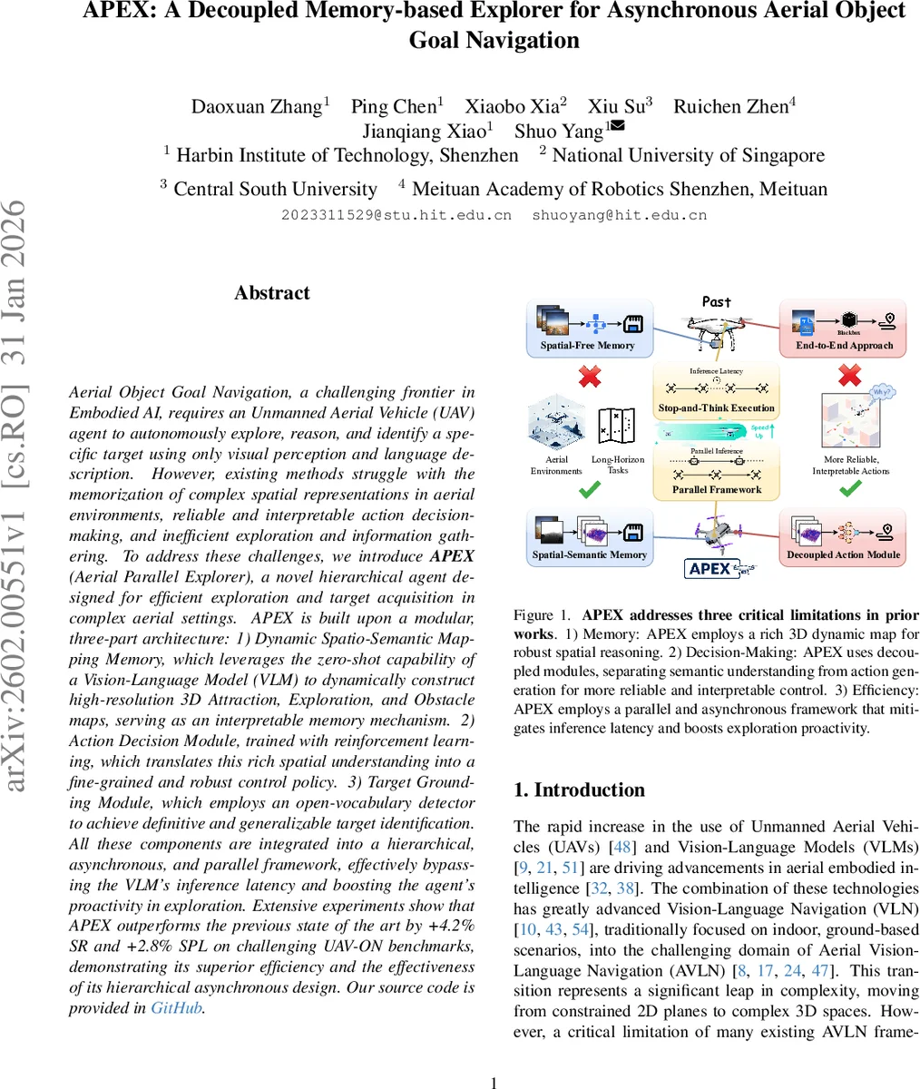 Distribution-informed Efficient Conformal Prediction for Full Ranking