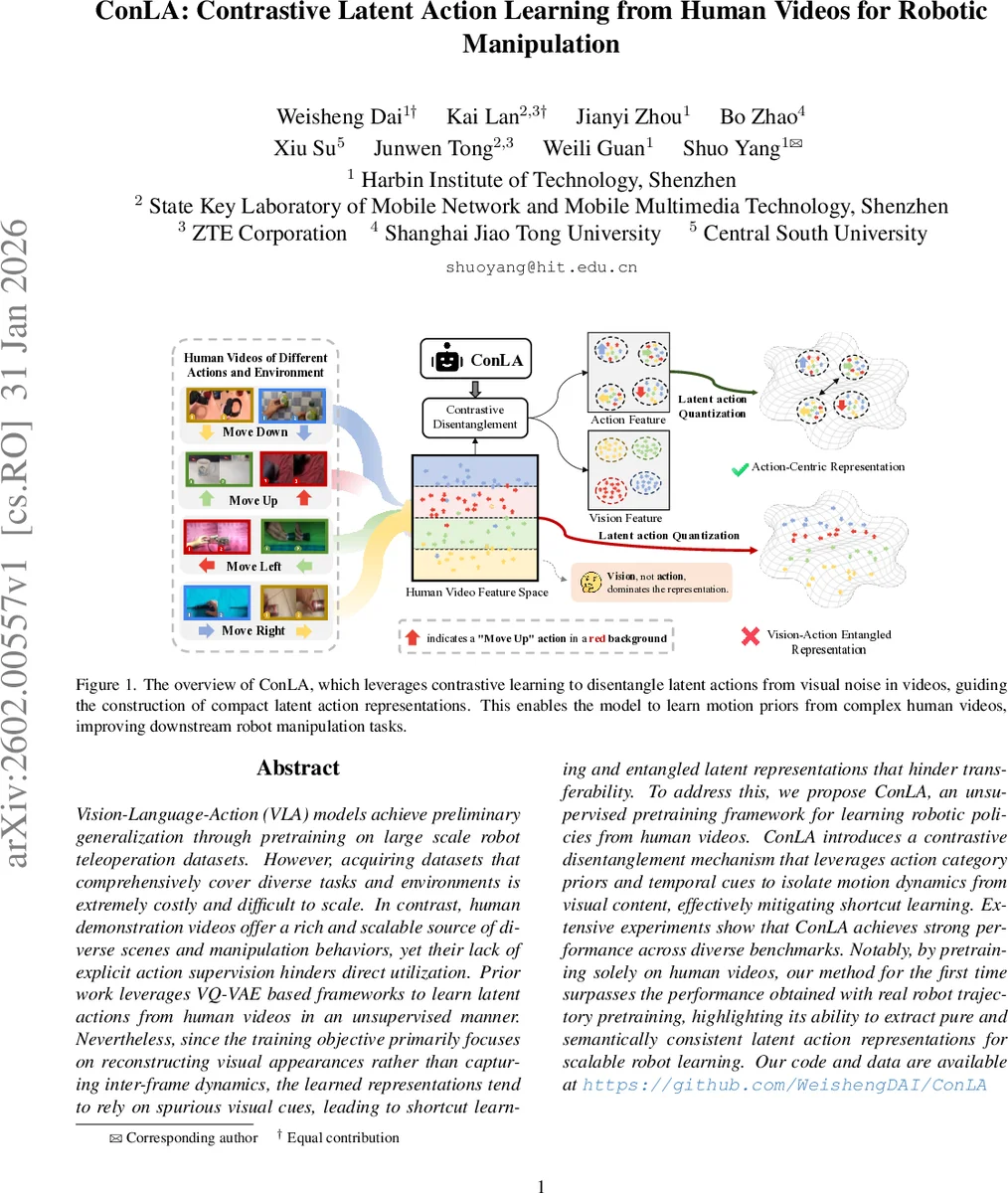 Hyperspectral Image Fusion with Spectral-Band and Fusion-Scale Agnosticism