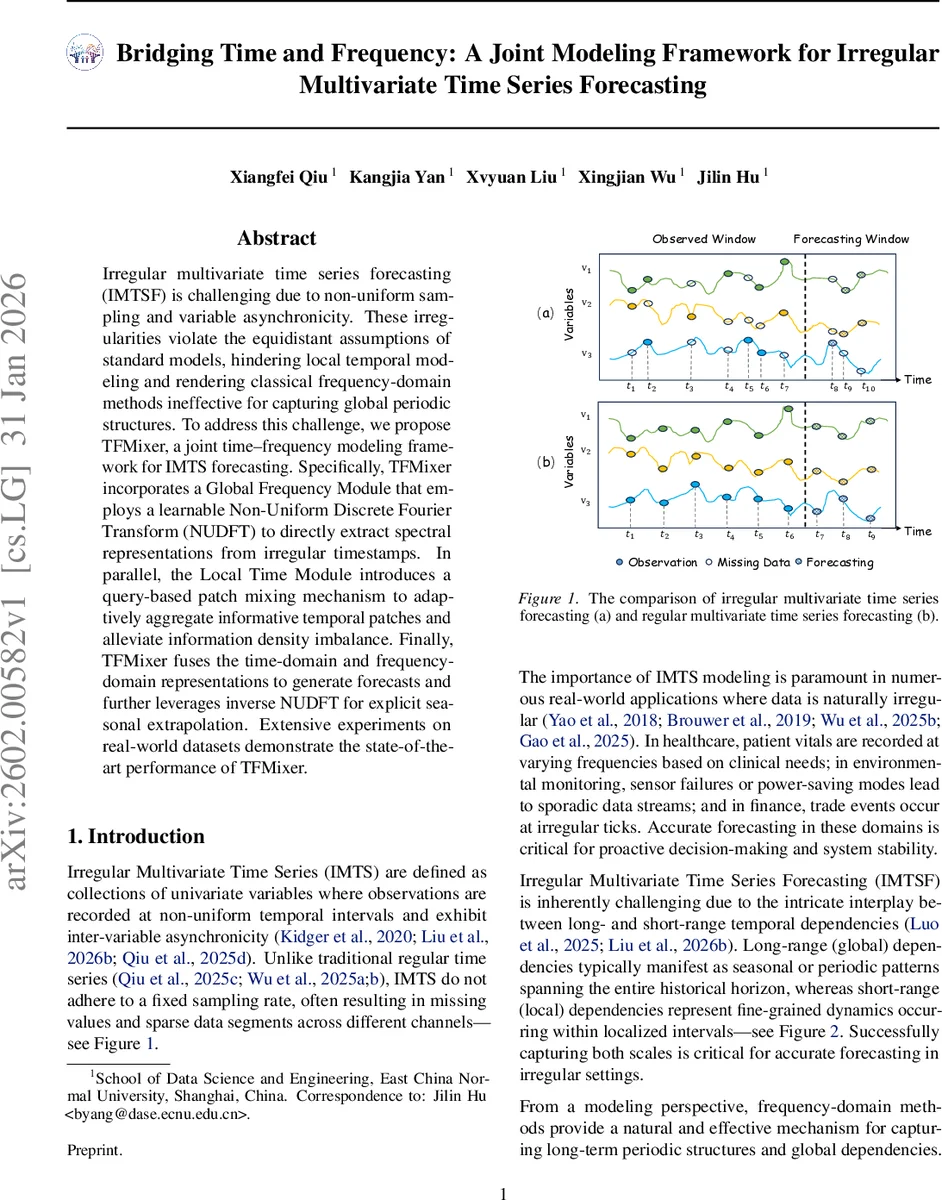 Revisiting Multivariate Time Series Forecasting with Missing Values