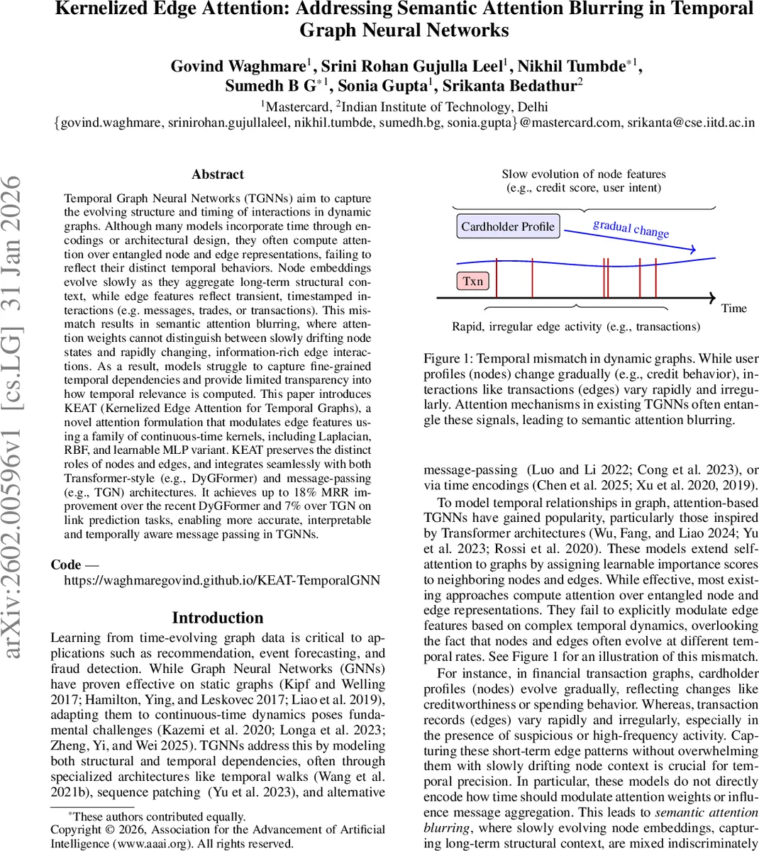 Liquid drop with capillarity and rotating traveling waves