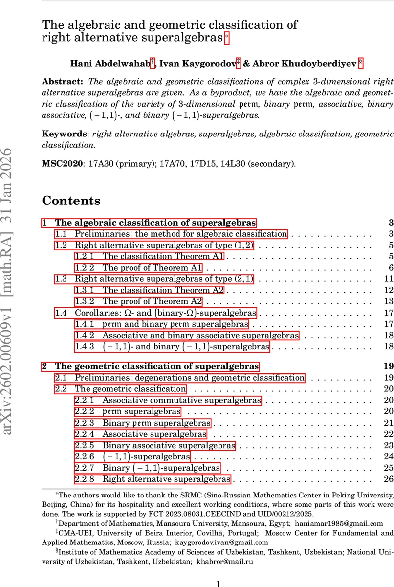 The algebraic and geometric classification of right alternative superalgebras