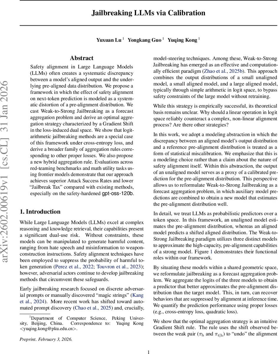 Link Statistics of Dislocation Network during Strain Hardening