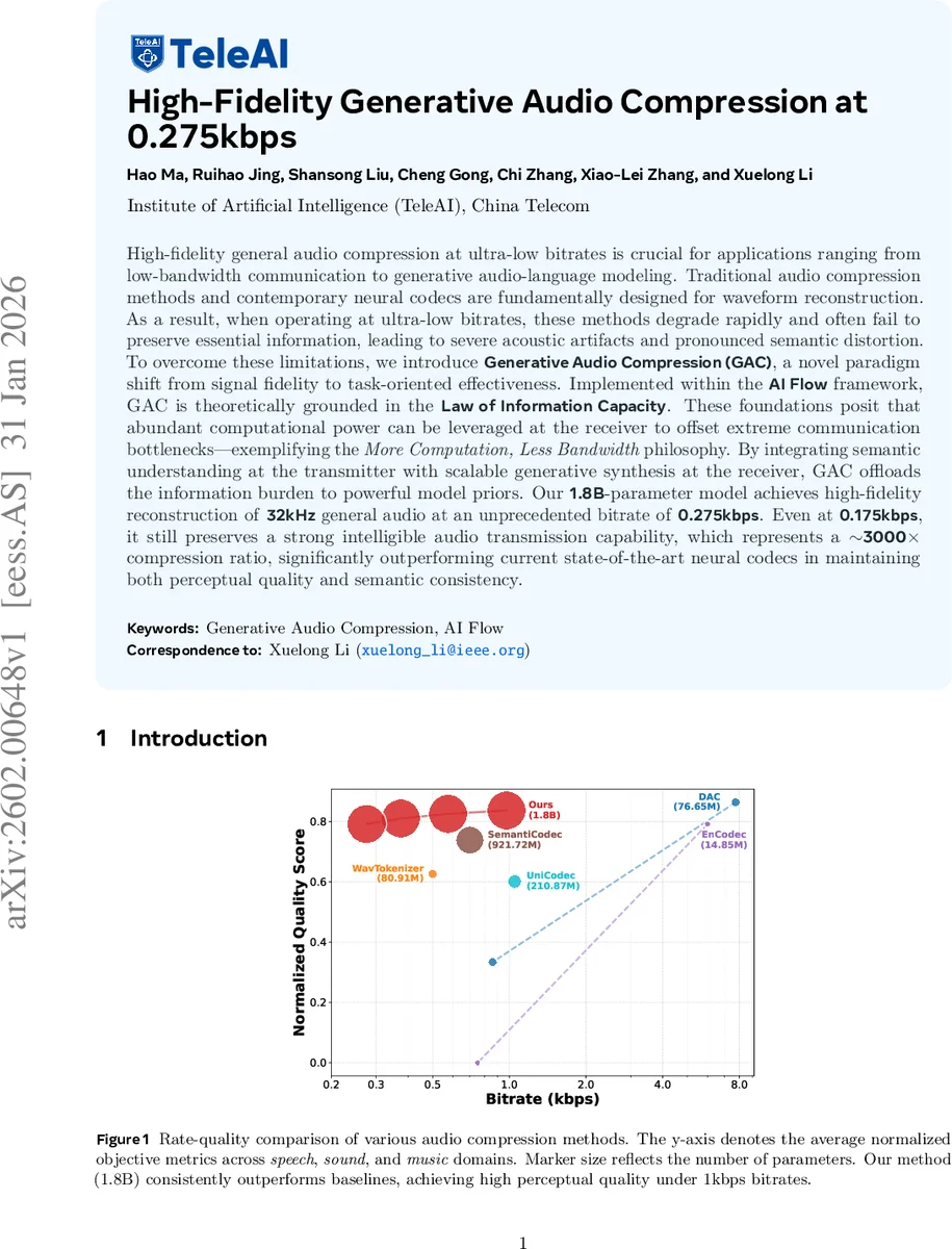 Multilinear approximate identities generated by hypermetrics on spaces of homogeneous type