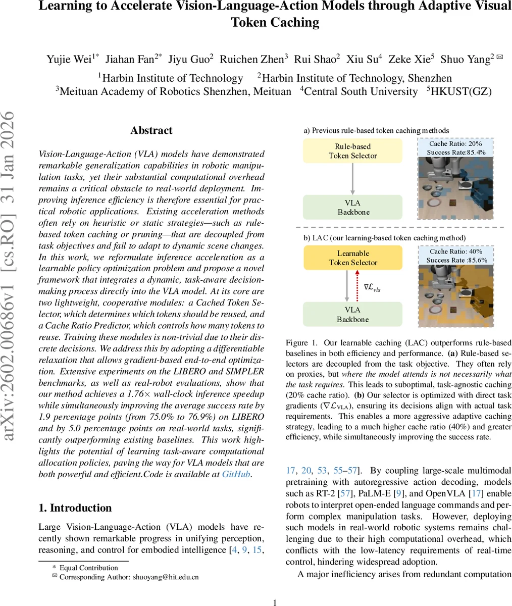 Why GRPO Needs Normalization: A Local-Curvature Perspective on Adaptive Gradients