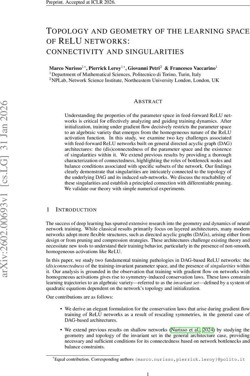 Topology and Geometry of the Learning Space of ReLU Networks: Connectivity and Singularities