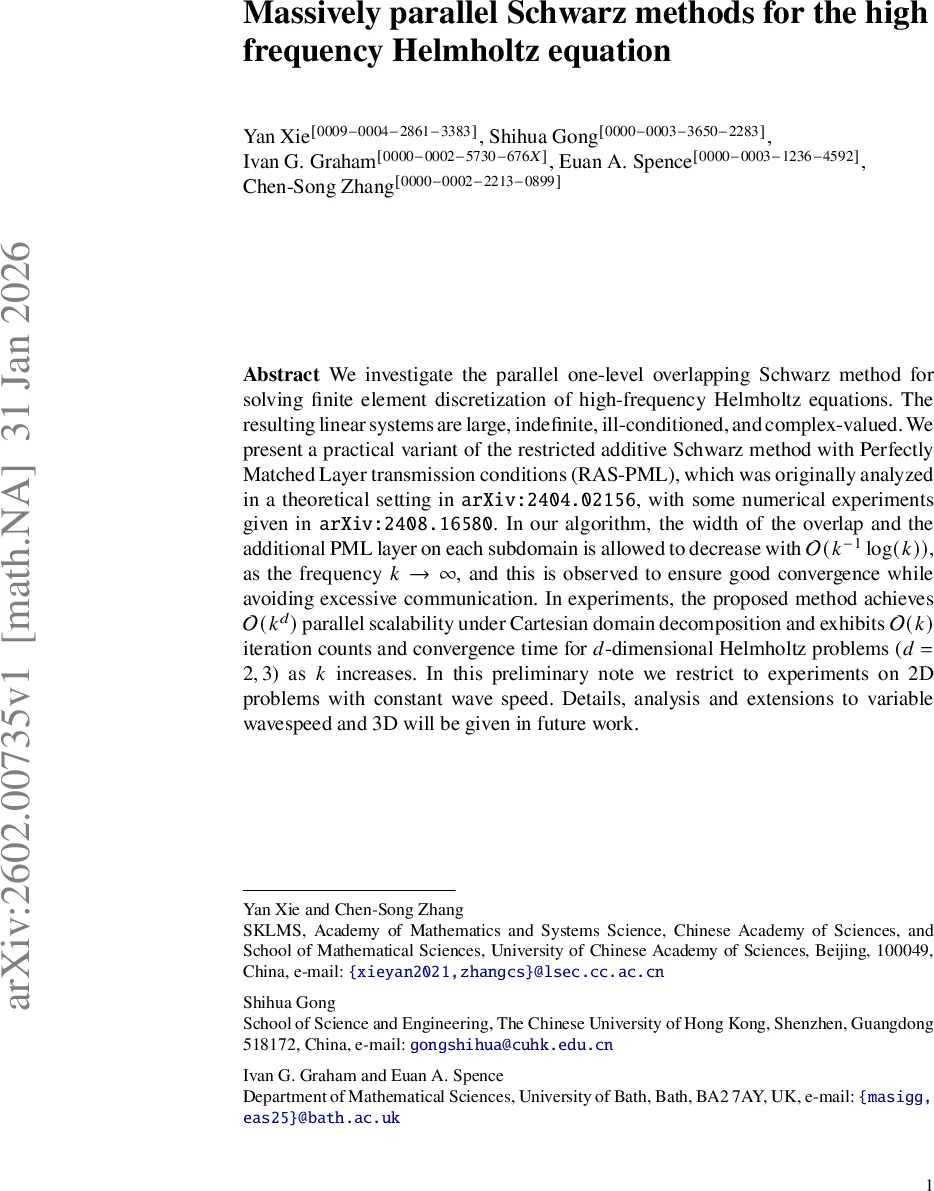 Unrolled Graph Neural Networks for Constrained Optimization