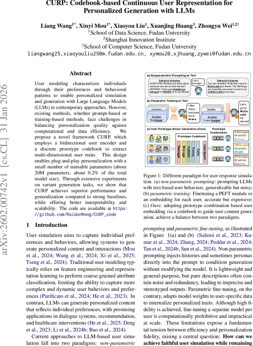 Unrolled Graph Neural Networks for Constrained Optimization