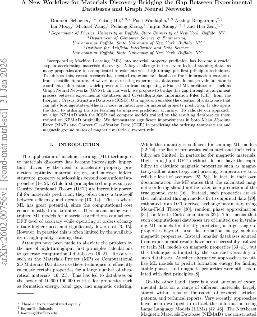 A New Workflow for Materials Discovery Bridging the Gap Between Experimental Databases and Graph Neural Networks