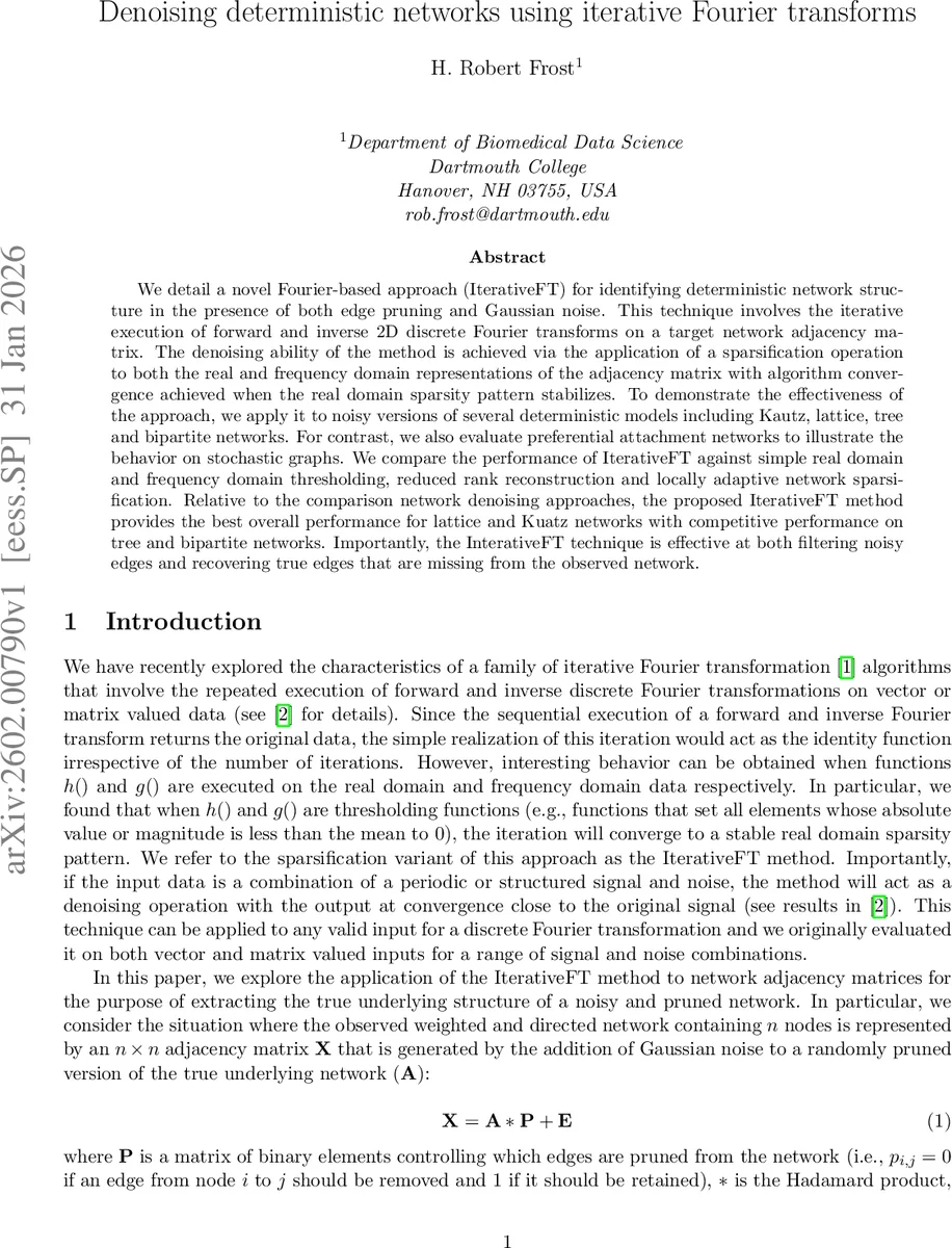 Denoising deterministic networks using iterative Fourier transforms