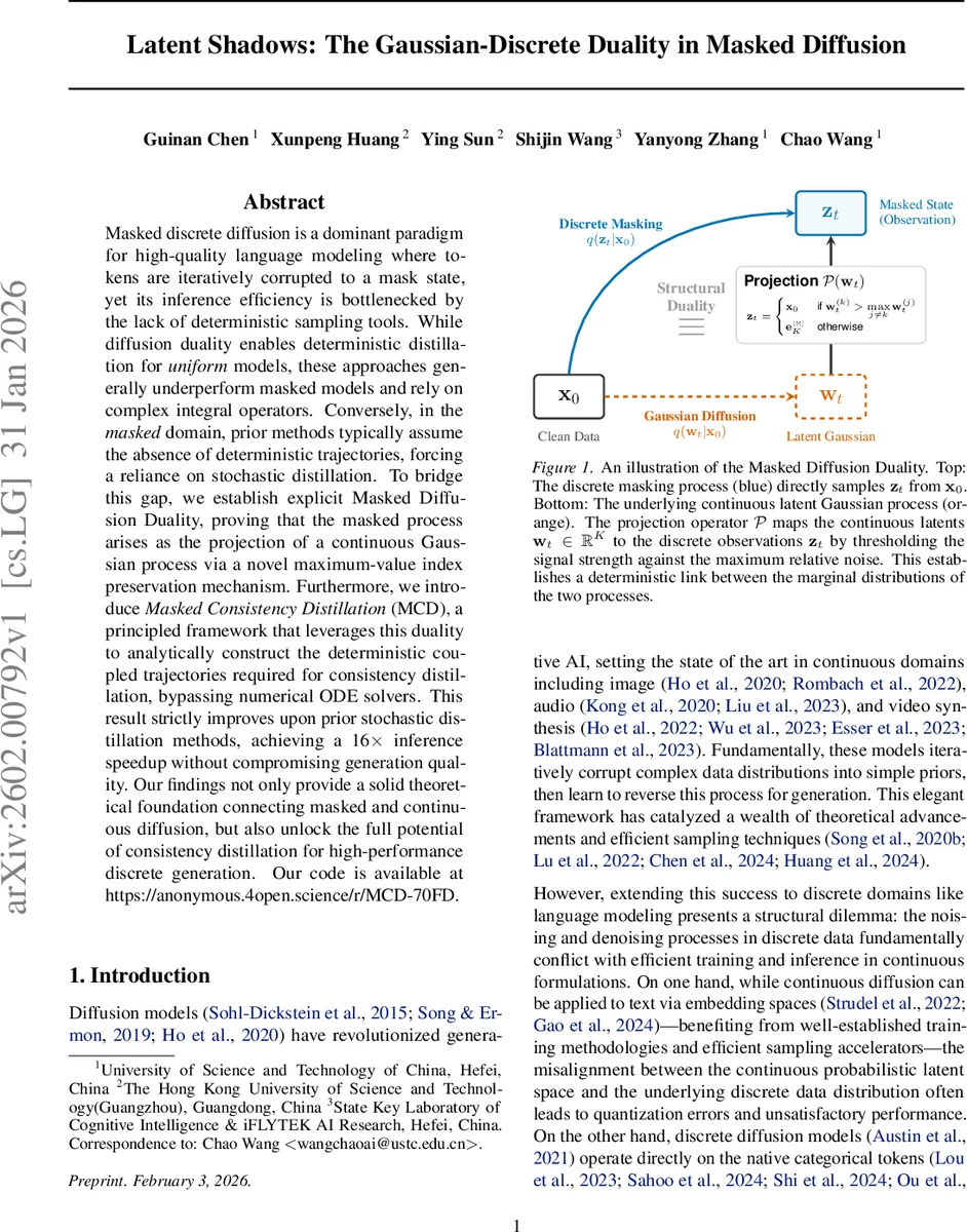 Covariance Estimation for Matrix-variate Data via Fixed-rank Core Covariance Geometry