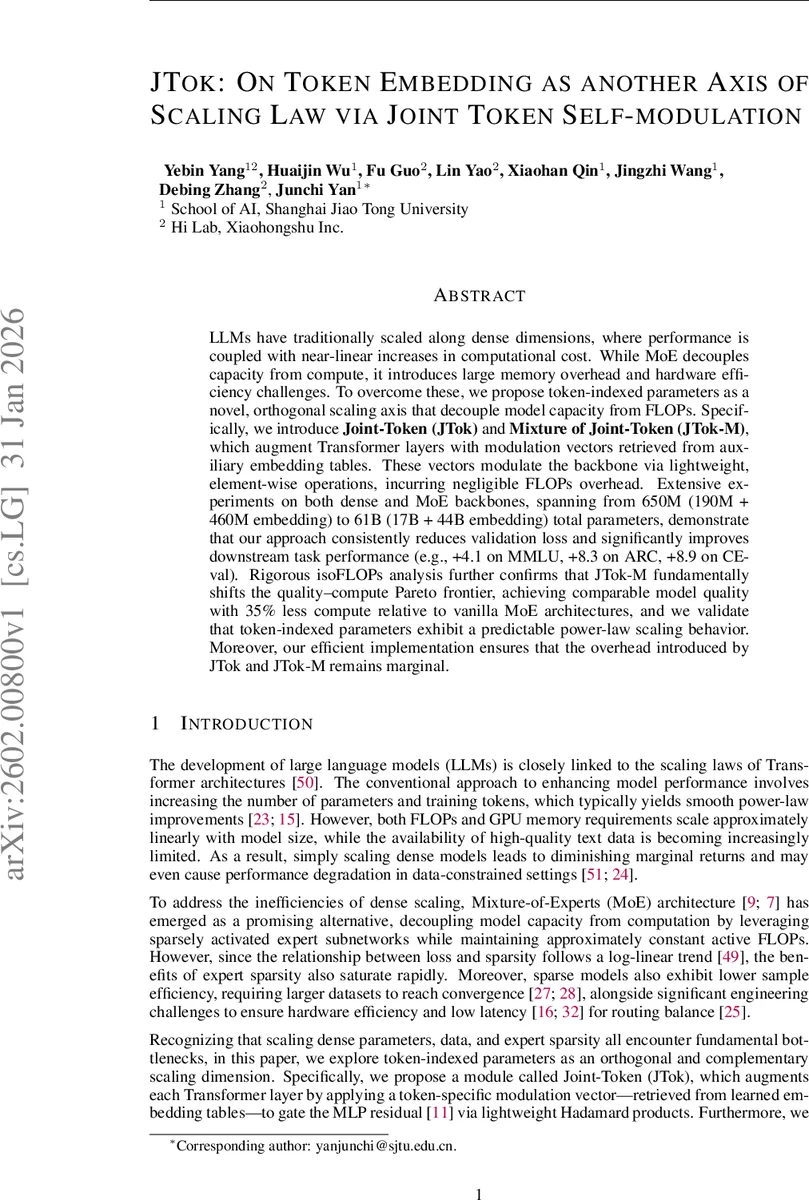 JTok: On Token Embedding as another Axis of Scaling Law via Joint Token Self-modulation
