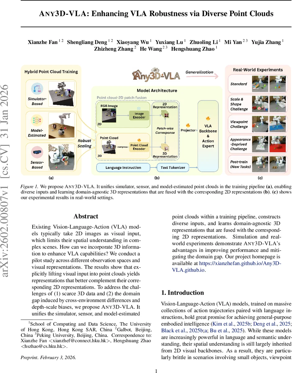 Any3D-VLA: Enhancing VLA Robustness via Diverse Point Clouds