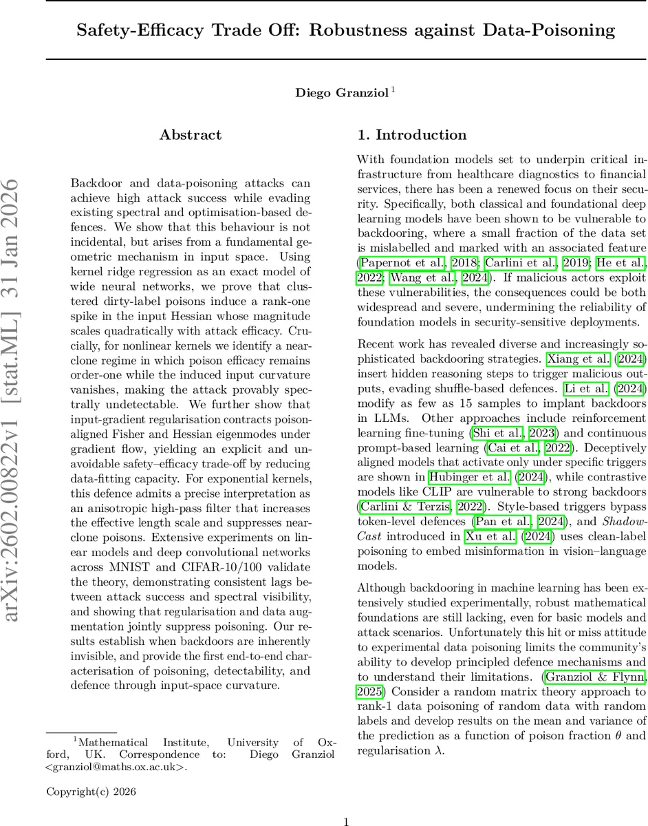 Safety-Efficacy Trade Off: Robustness against Data-Poisoning