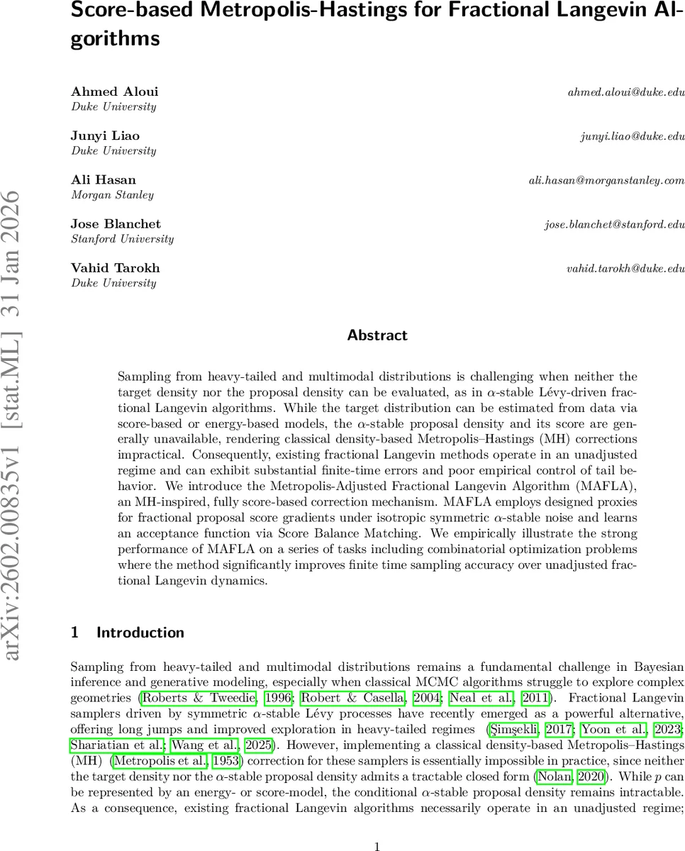 Score-based Metropolis-Hastings for Fractional Langevin Algorithms