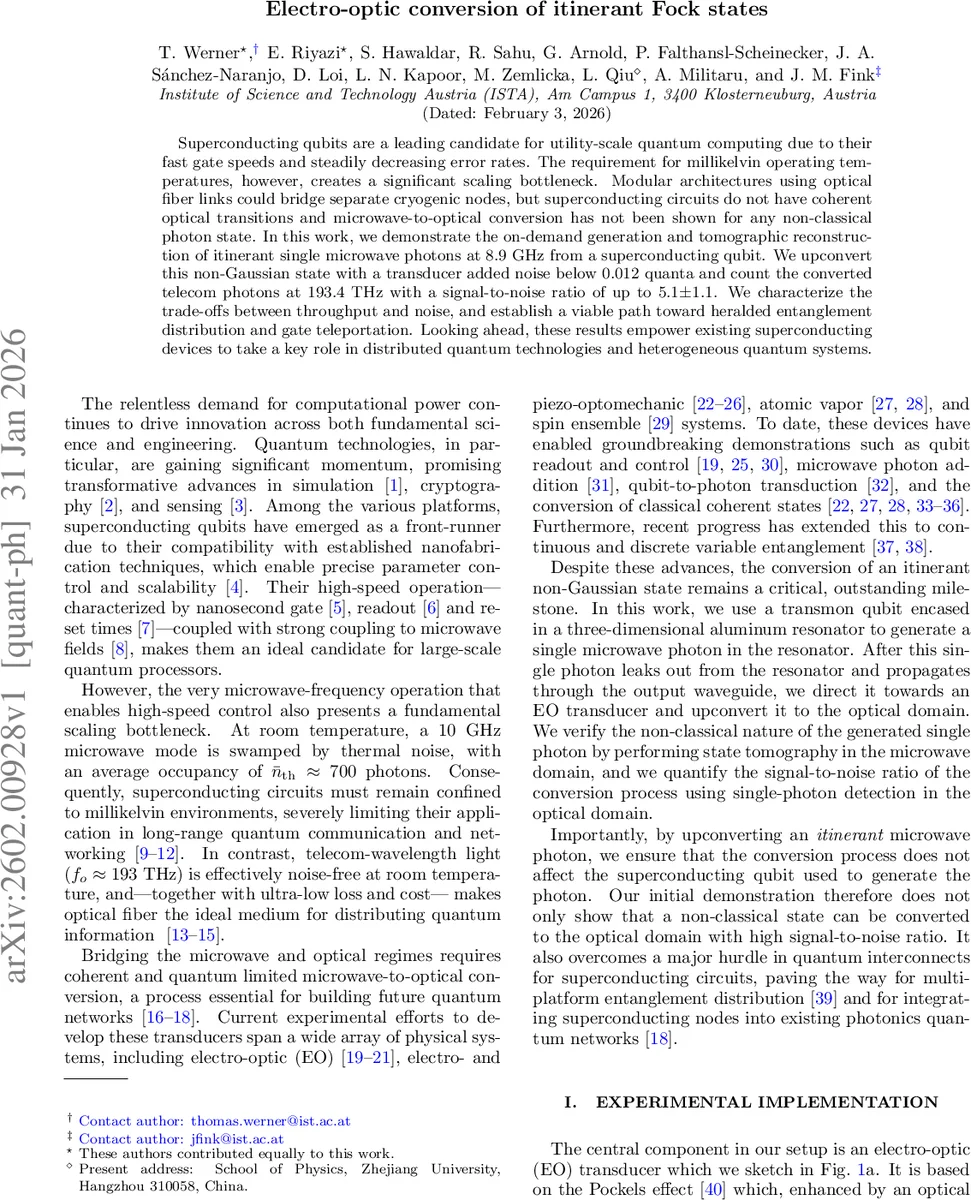Electro-optic conversion of itinerant Fock states