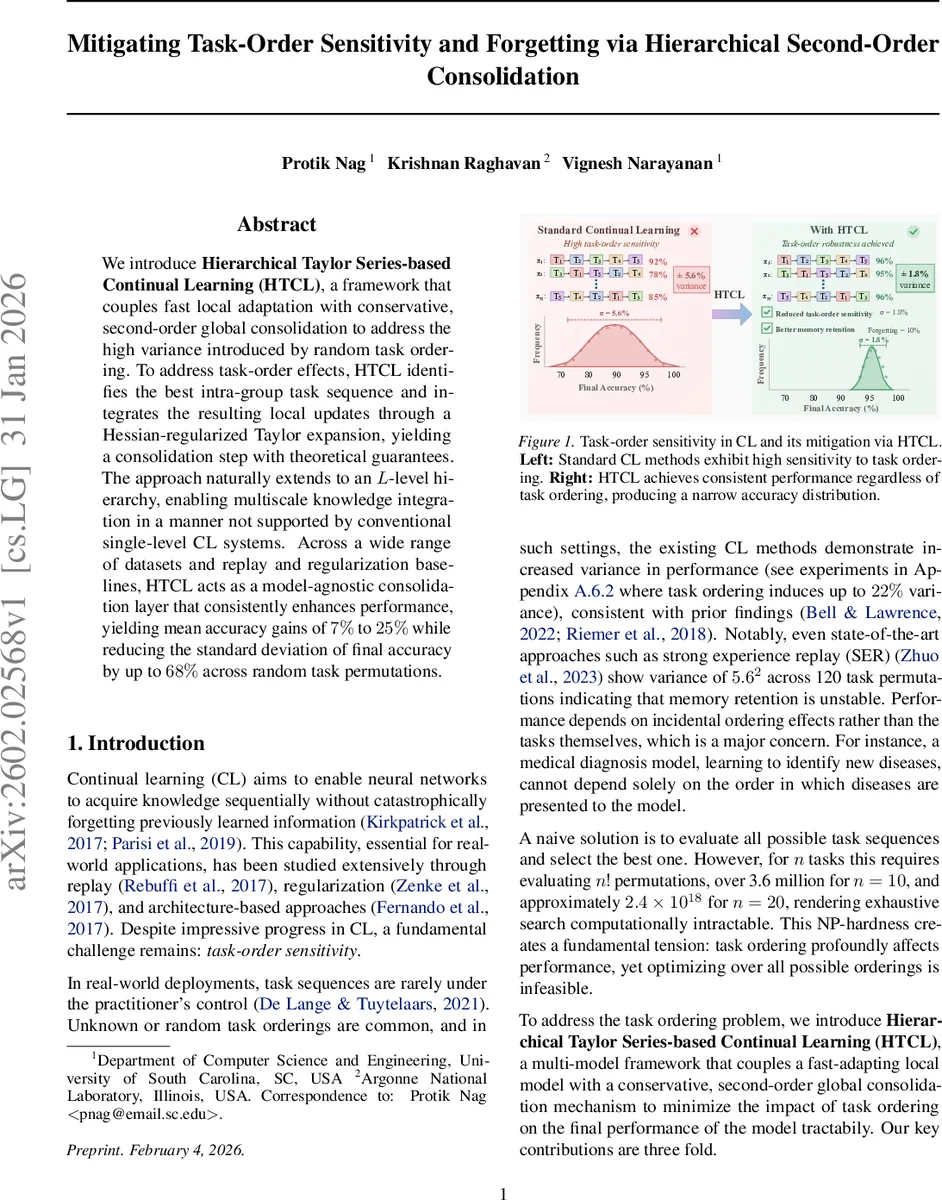 Mitigating Task-Order Sensitivity and Forgetting via Hierarchical Second-Order Consolidation