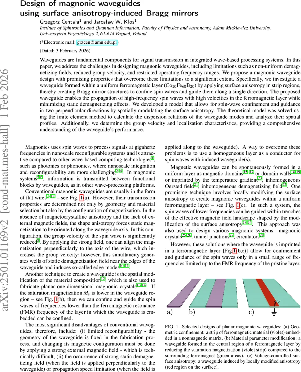 Design of magnonic waveguides using surface anisotropy-induced Bragg mirrors