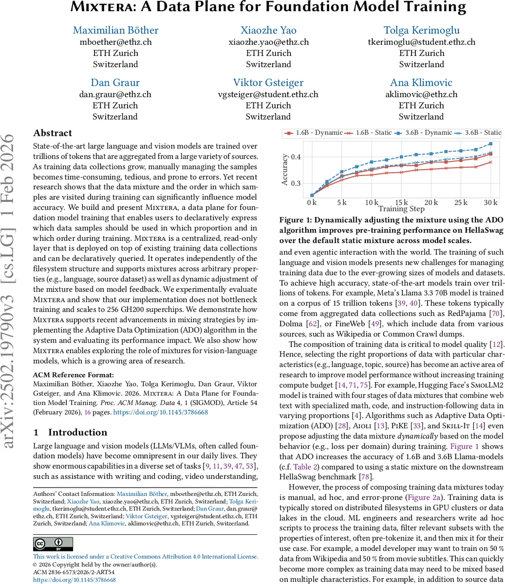 Mixtera: A Data Plane for Foundation Model Training