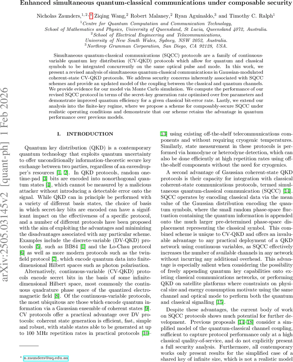 Enhanced Simultaneous Quantum-Classical Communications Under Composable Security