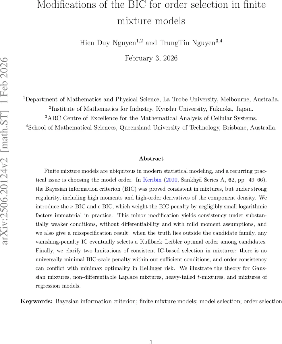Modifications of the BIC for order selection in finite mixture models