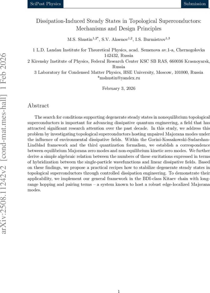 Topological advantage for adsorbate chemisorption on conjugated chains