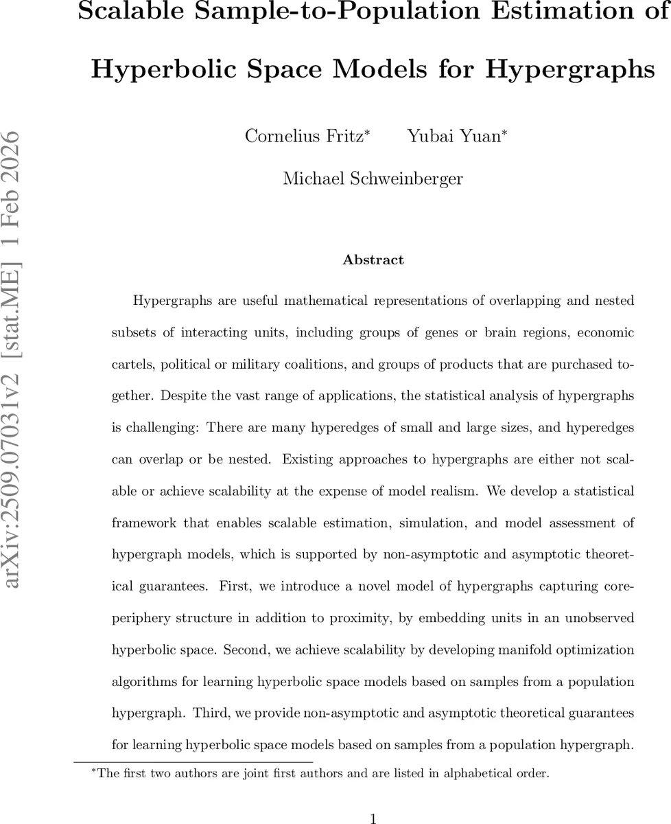 Scalable Sample-to-Population Estimation of Hyperbolic Space Models for Hypergraphs