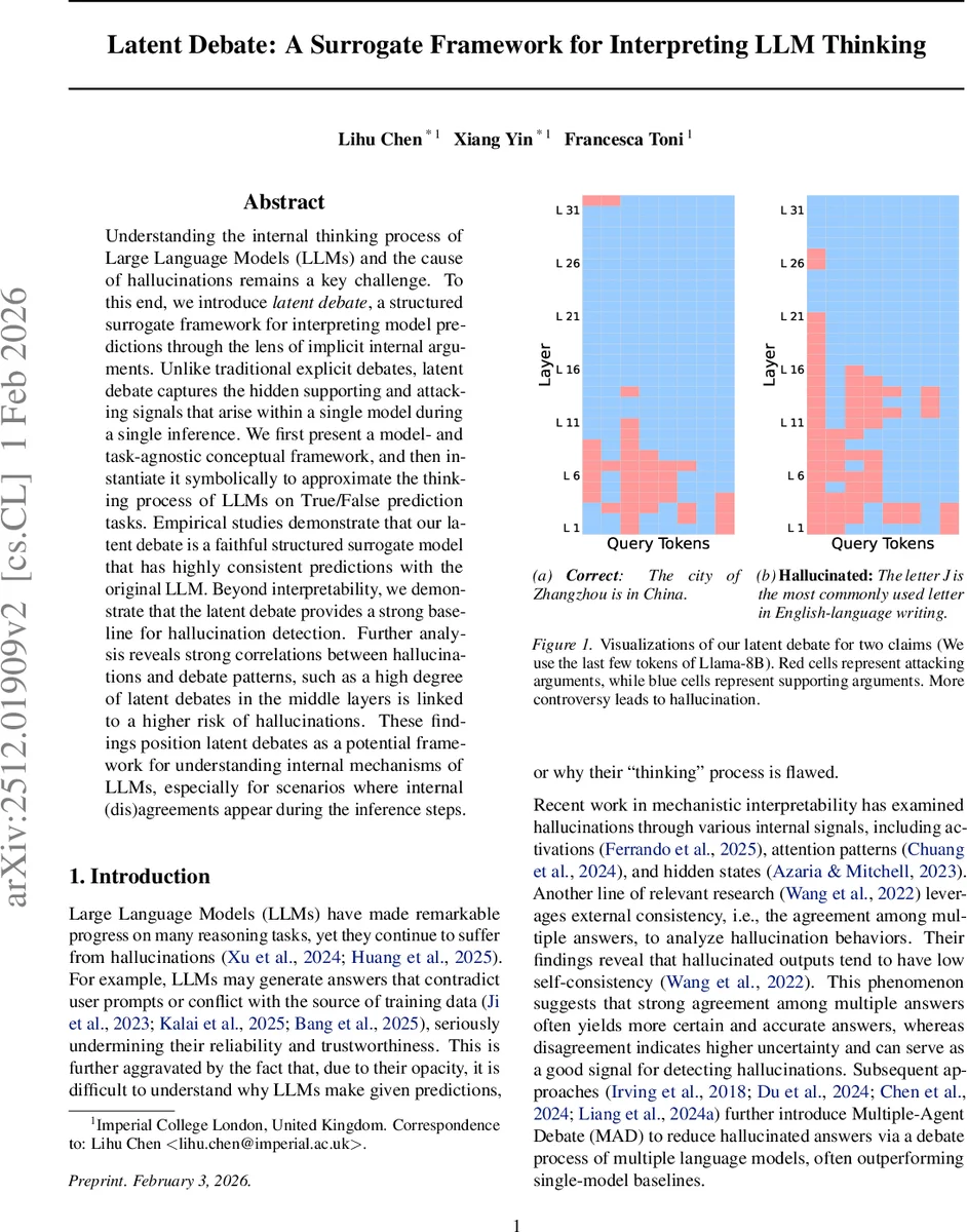 Latent Debate: A Surrogate Framework for Interpreting LLM Thinking