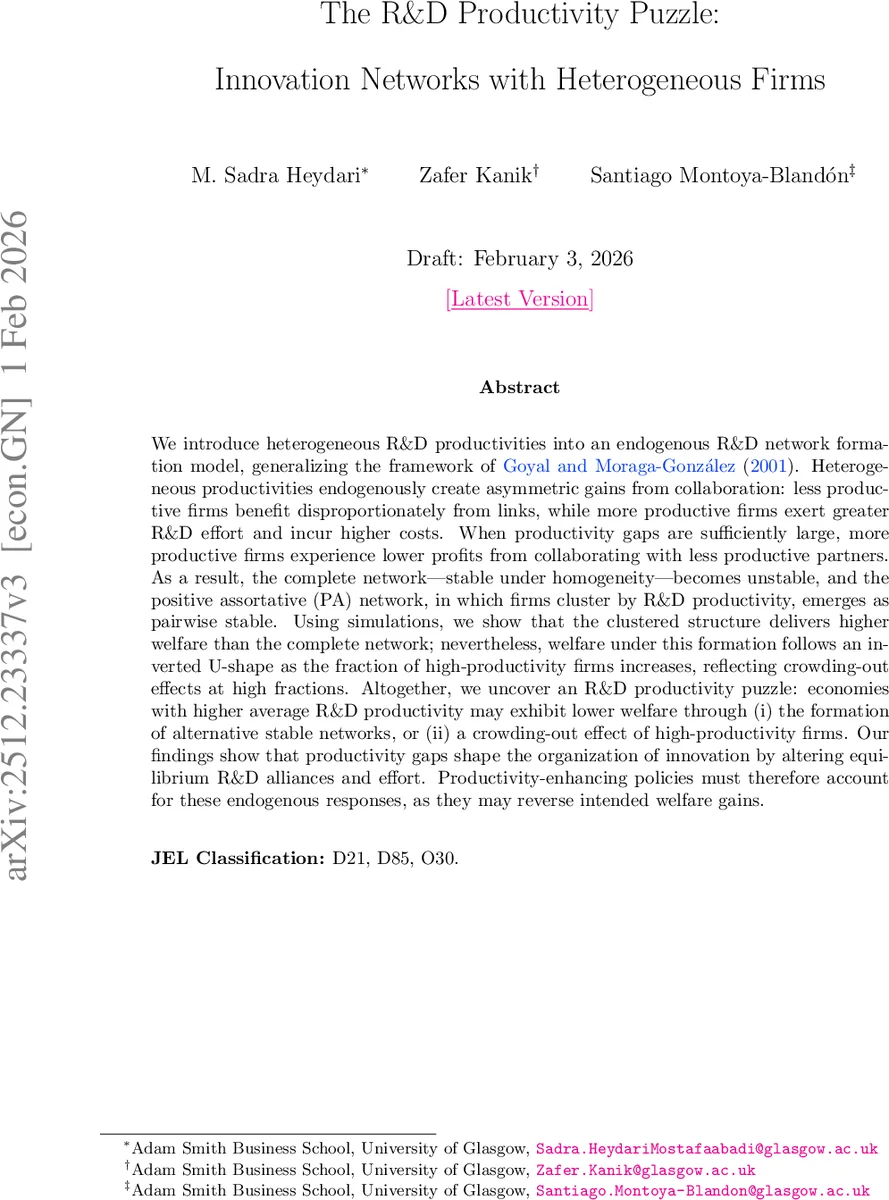 The R&D Productivity Puzzle: Innovation Networks with Heterogeneous Firms
