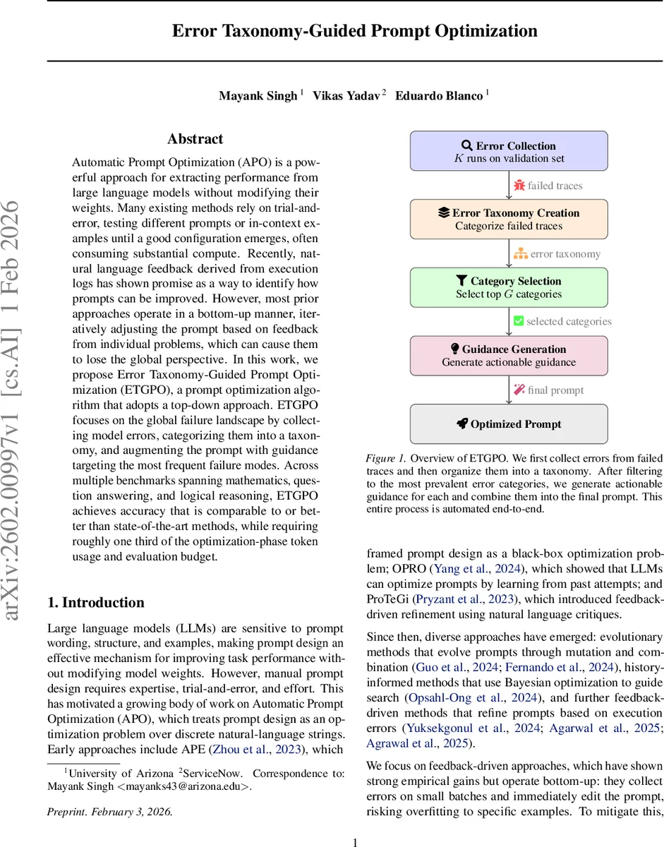 Error Taxonomy-Guided Prompt Optimization