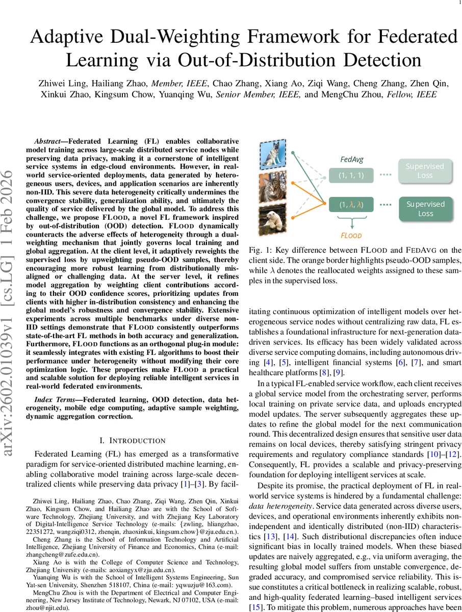 Adaptive Dual-Weighting Framework for Federated Learning via Out-of-Distribution Detection