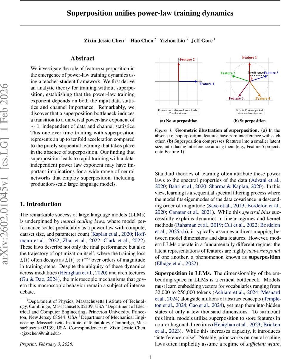 Designing generalized elegant Bell inequalities in higher dimensions from a Tsirelson bound