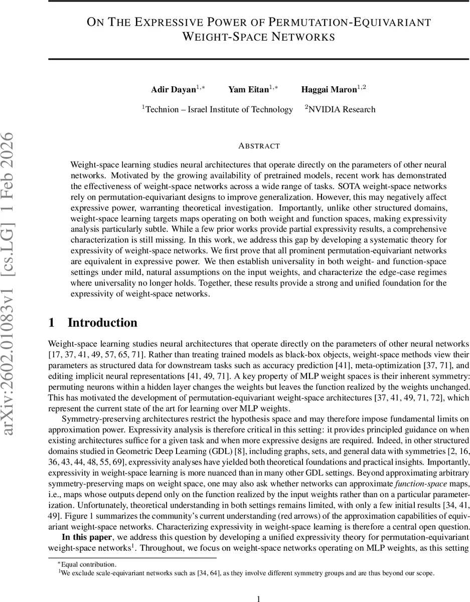 Natural graph spectra
