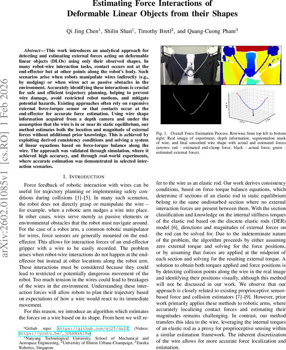 Initial value space of the four dimensional Painlevé system with $(A_5+A_1)^{(1)}$ symmetry