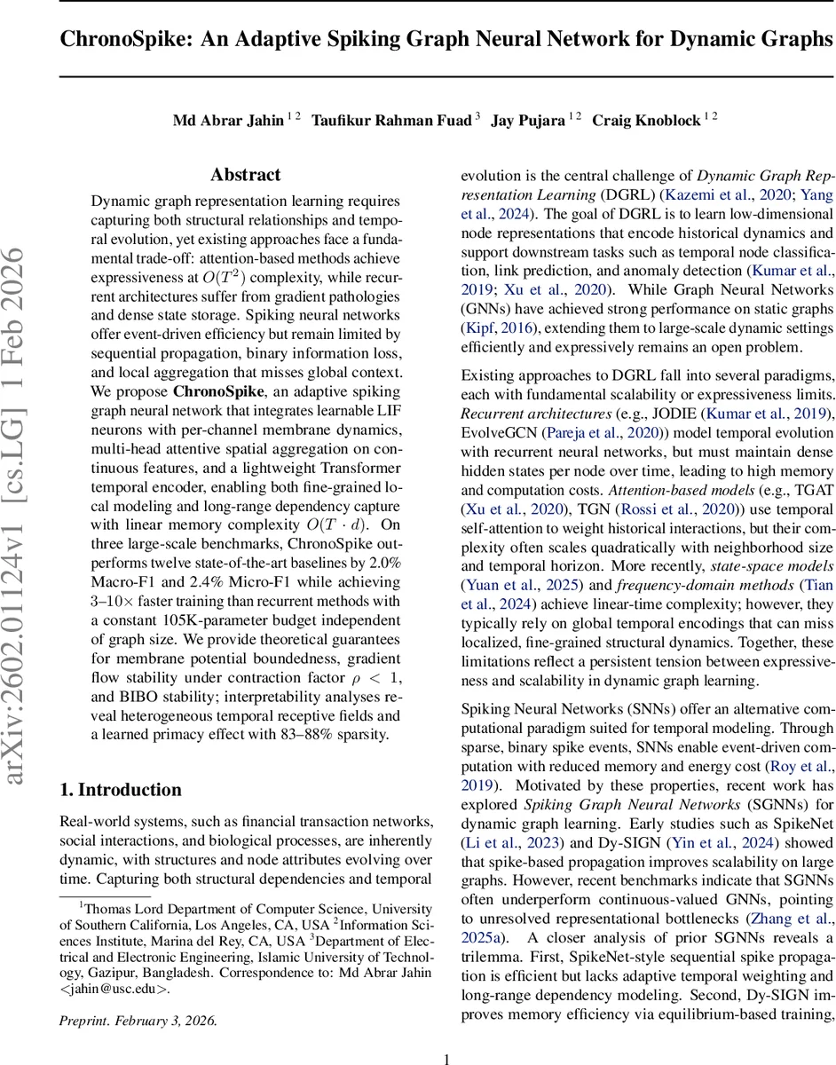 Scalable Pseudospectral Analysis via Low-Rank Approximations of Dynamical Systems