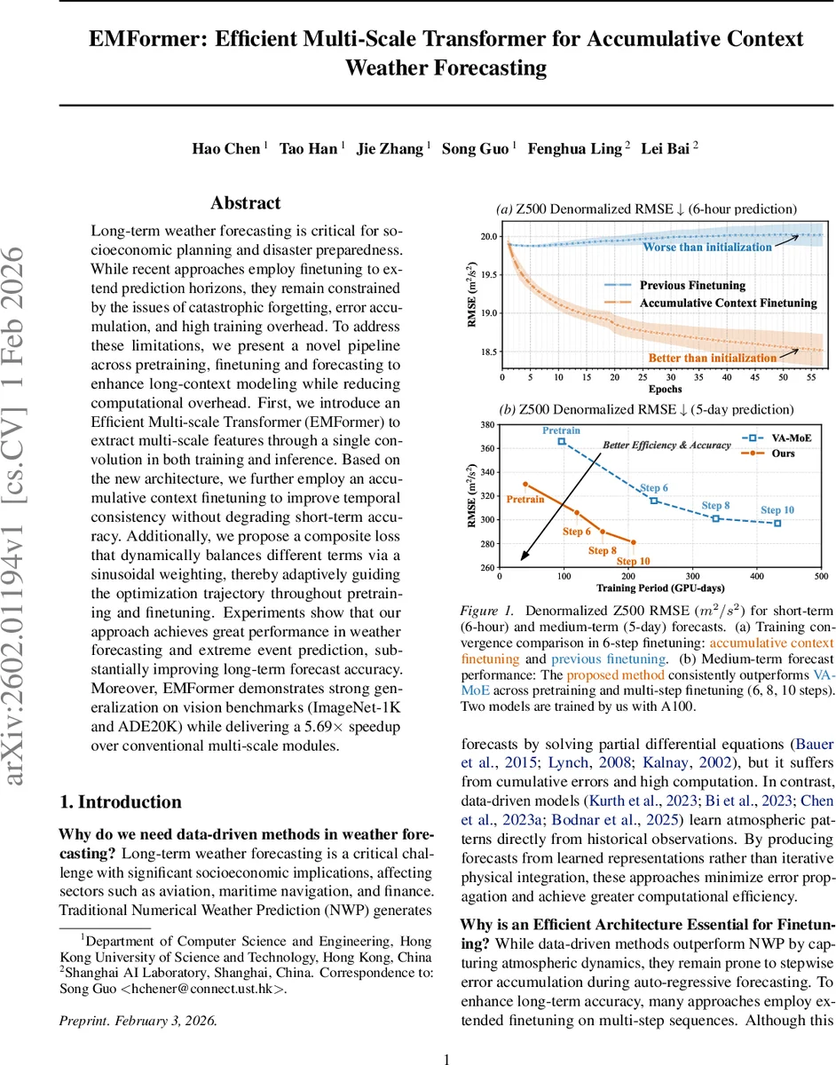 EMFormer: Efficient Multi-Scale Transformer for Accumulative Context Weather Forecasting