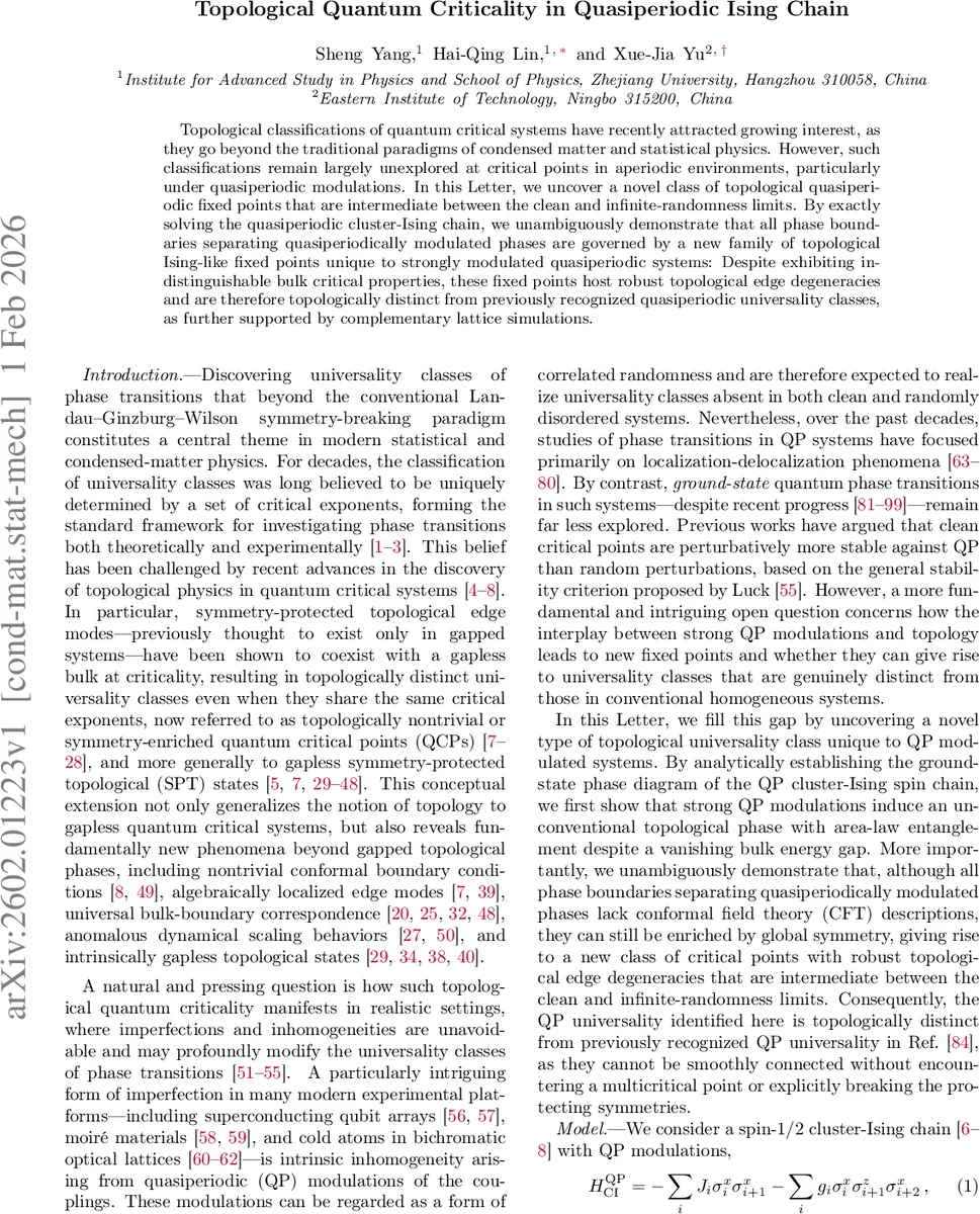 Topological Quantum Criticality in Quasiperiodic Ising Chain