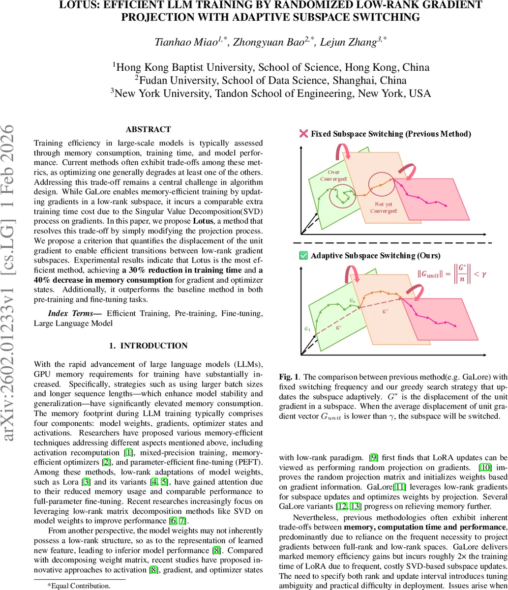 Dynamics of Dissipative Nonlinear Systems: A Study via 2D CGLE by Contact Geometry