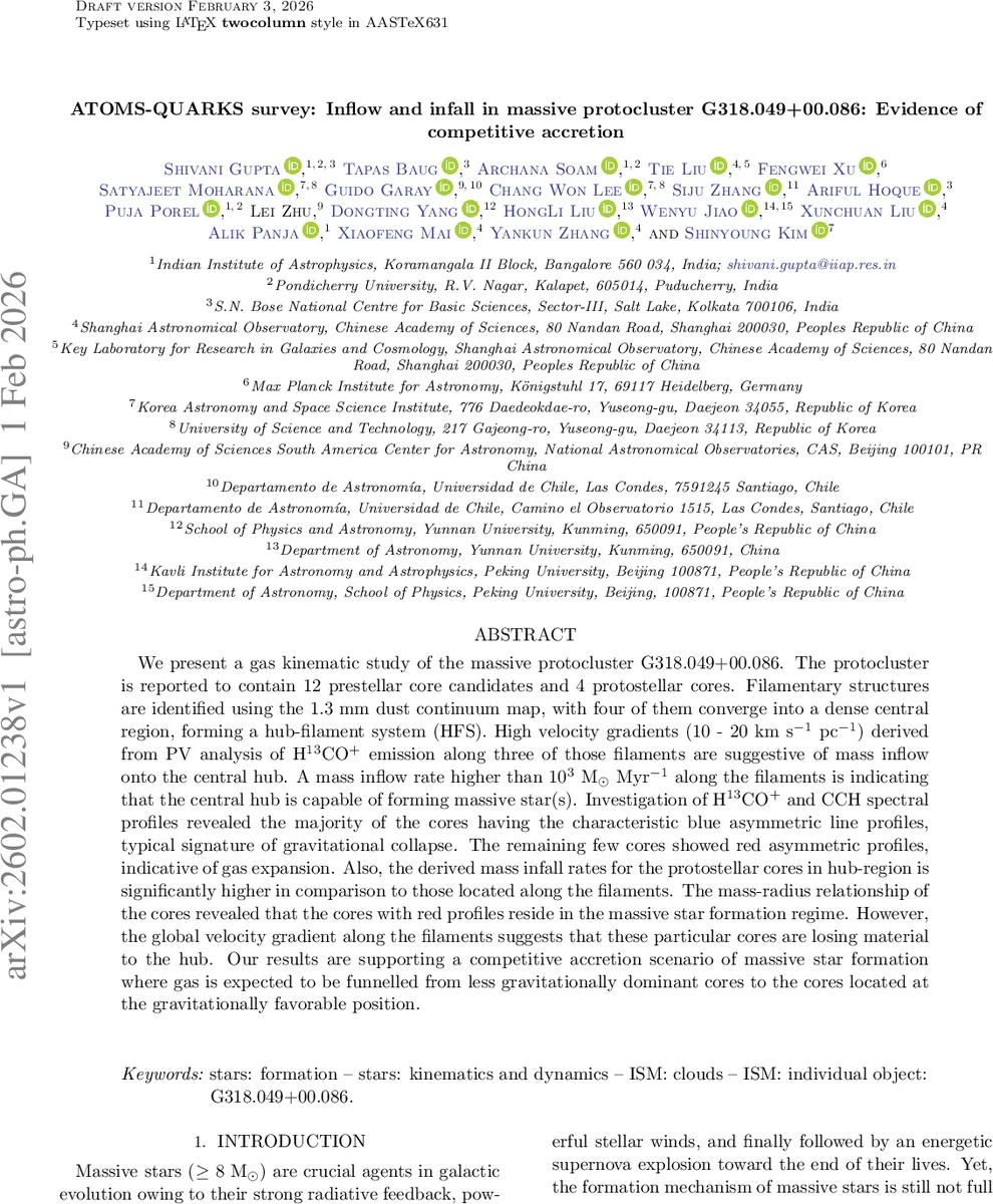 Bifurcations of highly inclined near halo orbits using Moser regularization