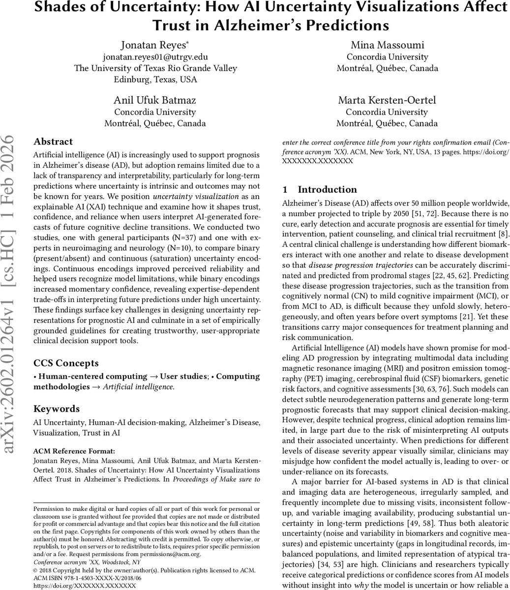 Shades of Uncertainty: How AI Uncertainty Visualizations Affect Trust in Alzheimer's Predictions