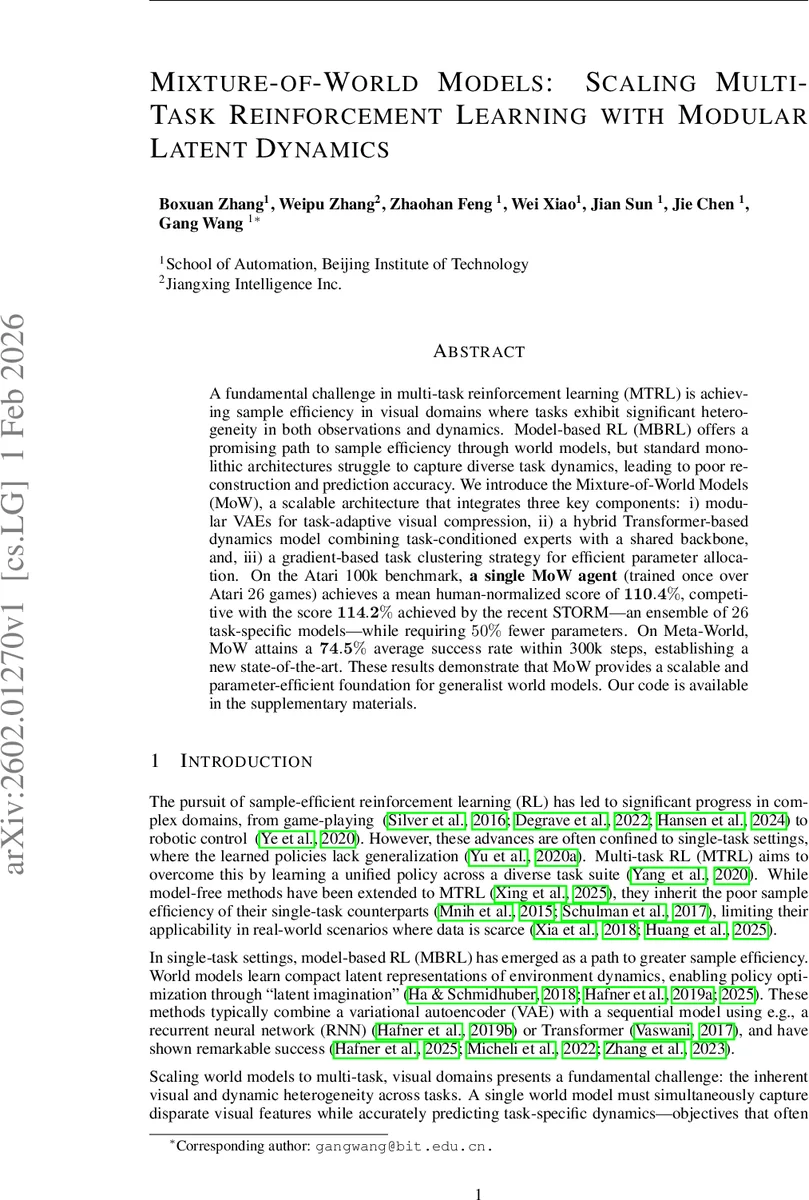 Mixture-of-World Models: Scaling Multi-Task Reinforcement Learning with Modular Latent Dynamics
