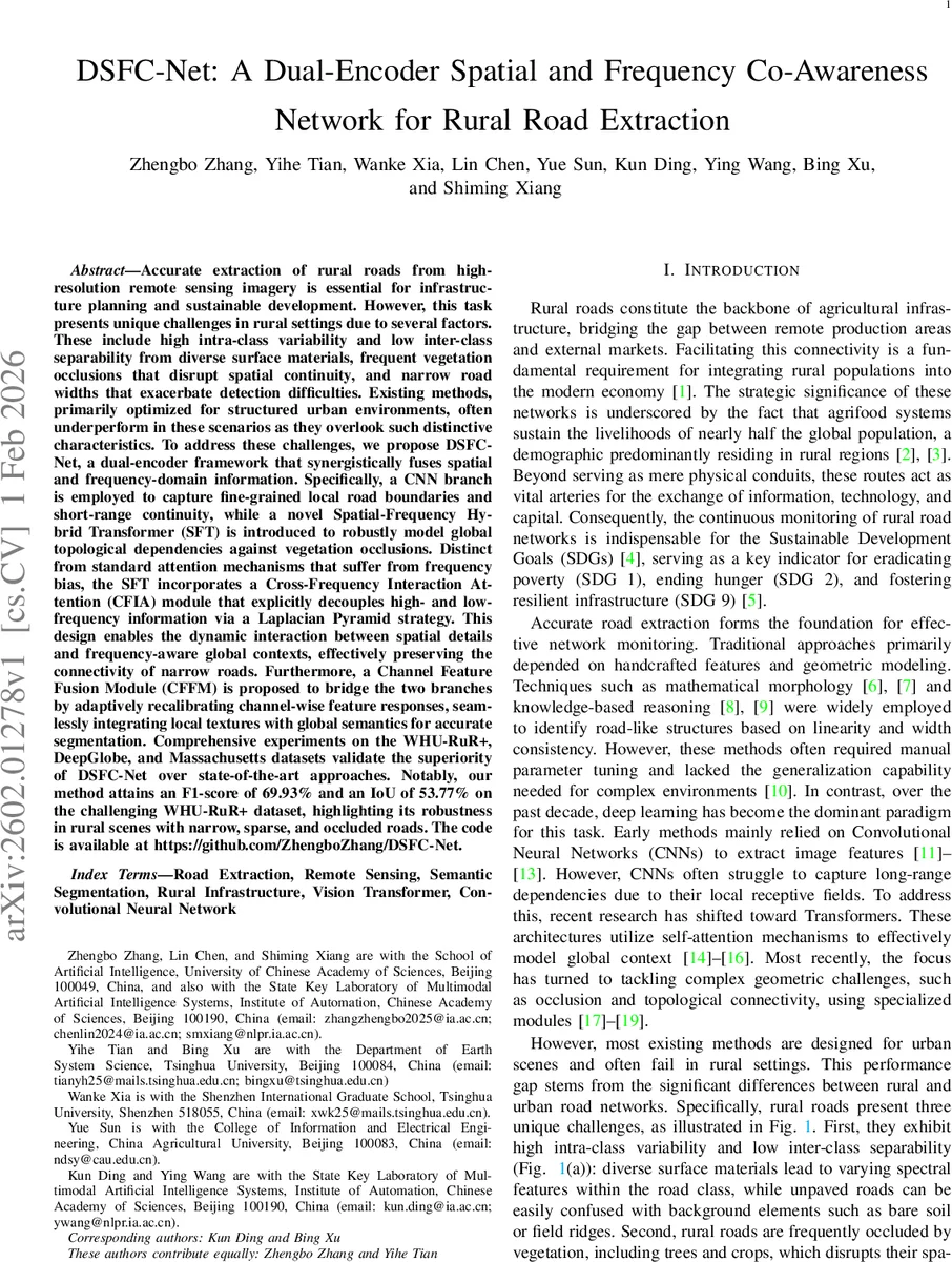 DSFC-Net: A Dual-Encoder Spatial and Frequency Co-Awareness Network for Rural Road Extraction