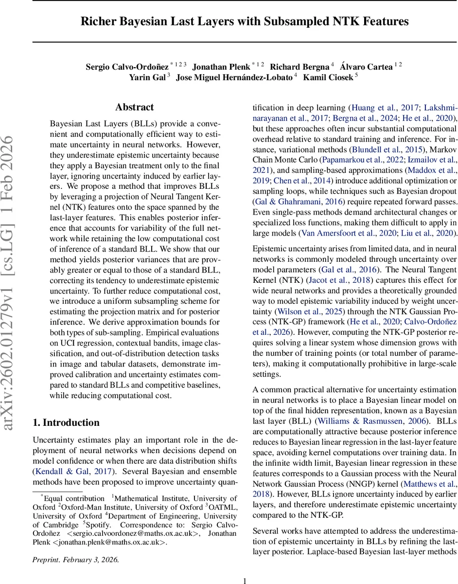 Richer Bayesian Last Layers with Subsampled NTK Features