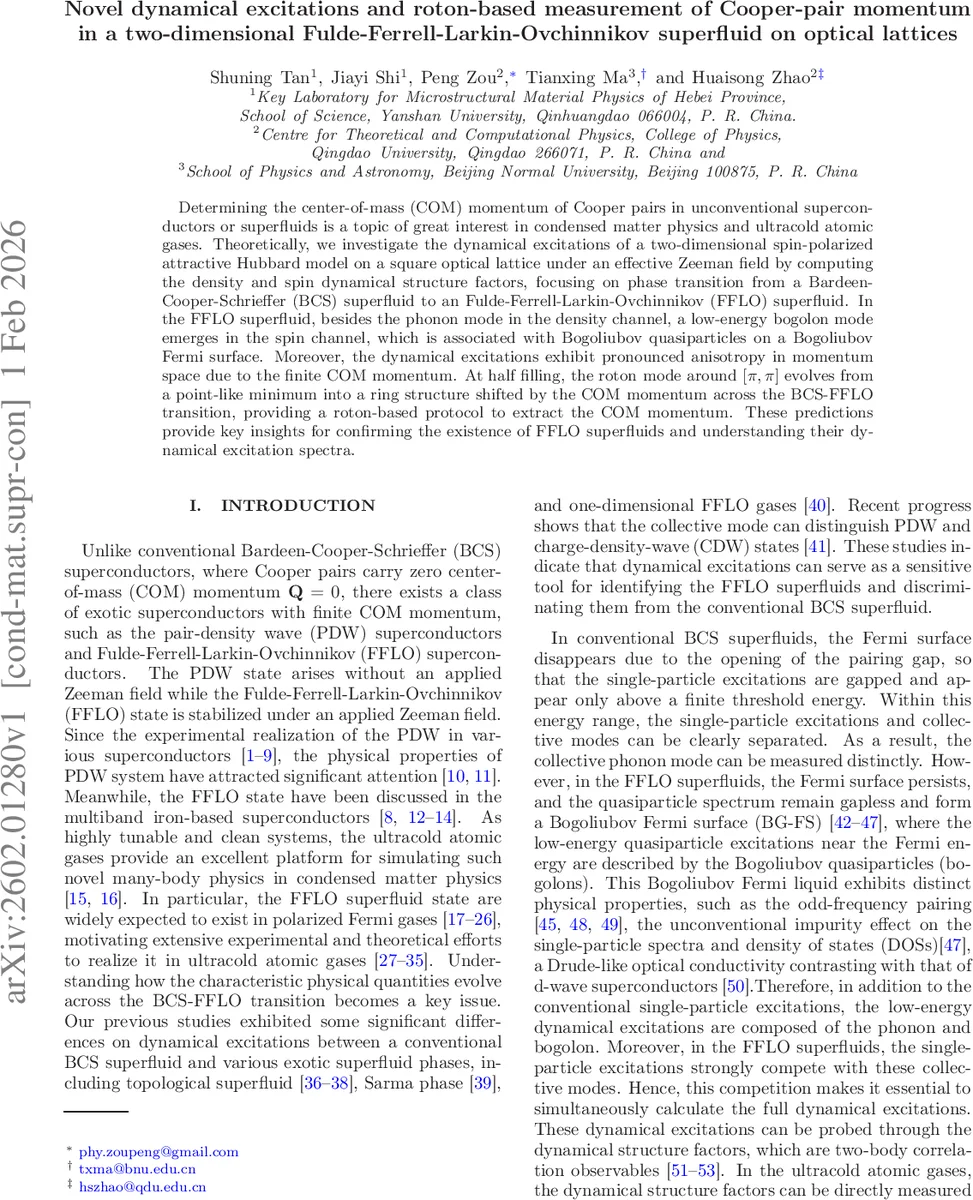 Novel dynamical excitations and roton-based measurement of Cooper-pair momentum in a two-dimensional Fulde-Ferrell-Larkin-Ovchinnikov superfluid on optical lattices