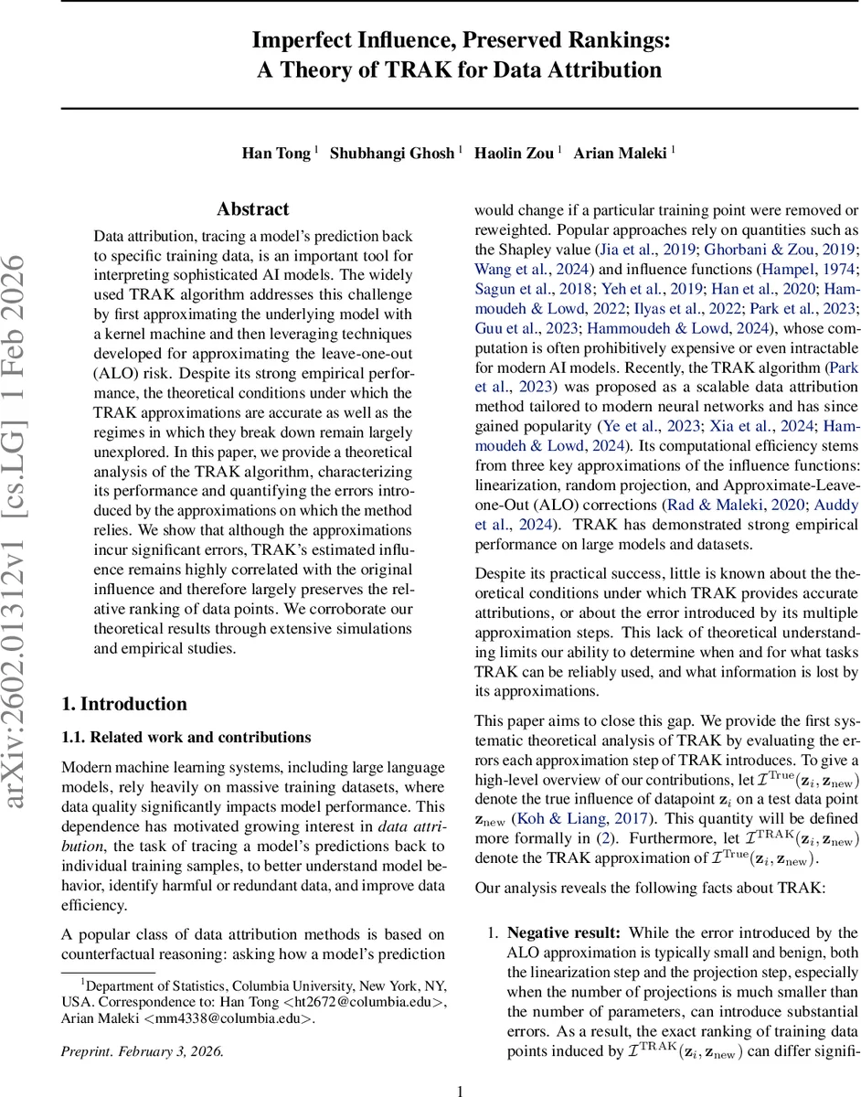 The Impact of Star Formation and Feedback Recipes on the Stellar Mass and Interstellar Medium of High-Redshift Galaxies