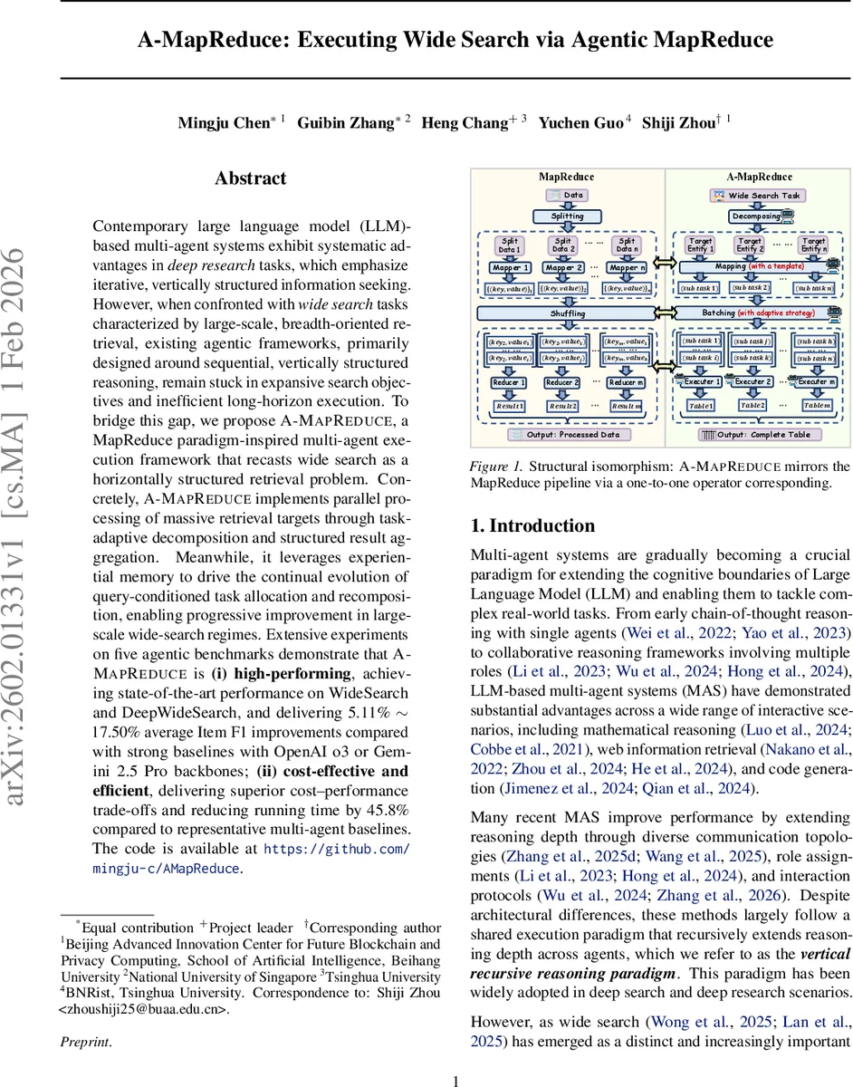 Cutting rules for non-relativistic dark matter in solids based on Kohn-Sham orbitals
