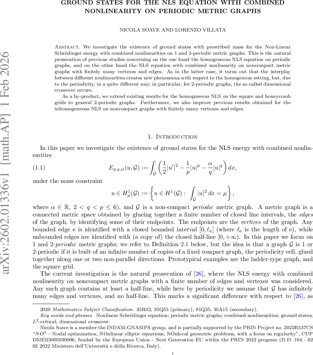 Learning-Augmented Power System Operations: A Unified Optimization View
