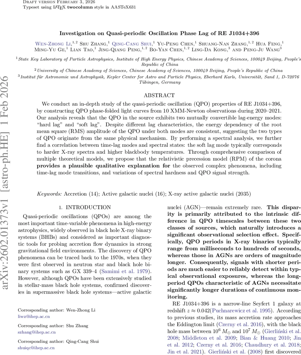 Investigation on Quasi-periodic Oscillation Phase Lag of RE J1034+396